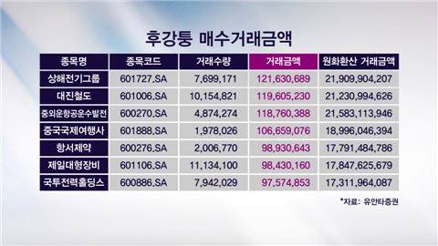 복성운수 이미지