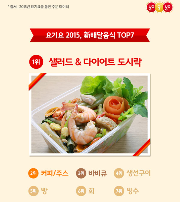 신배달 이미지