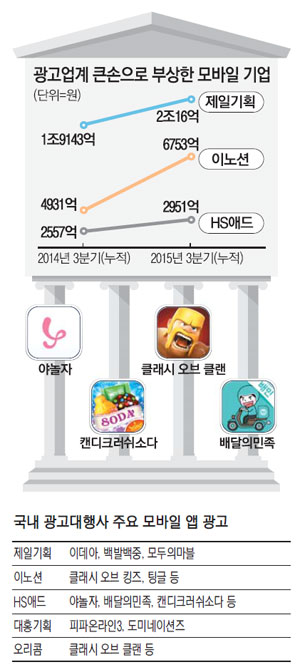 경기광고기획 이미지