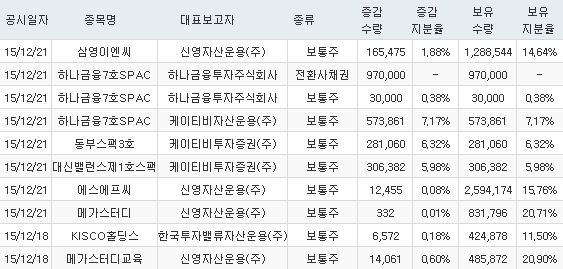 신영이엔씨 주식회사 이미지