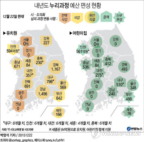 누리그래픽 이미지