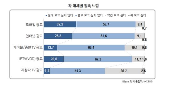 제일광고 이미지