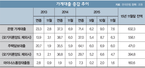 신주 이미지