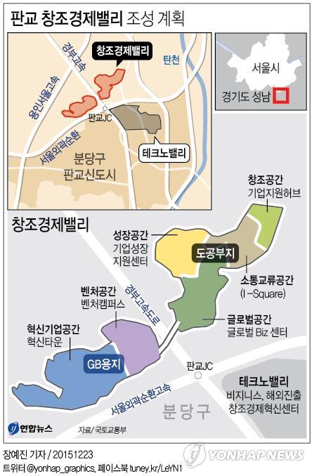 밸리버튼 이미지