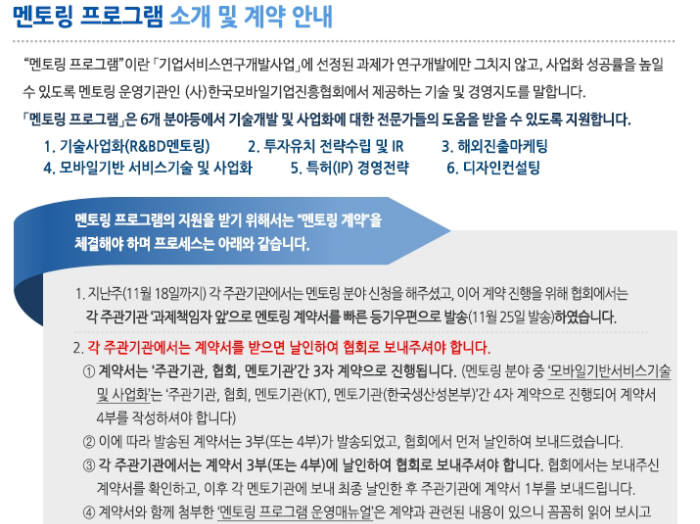 한국중소기업멘토링협회 이미지
