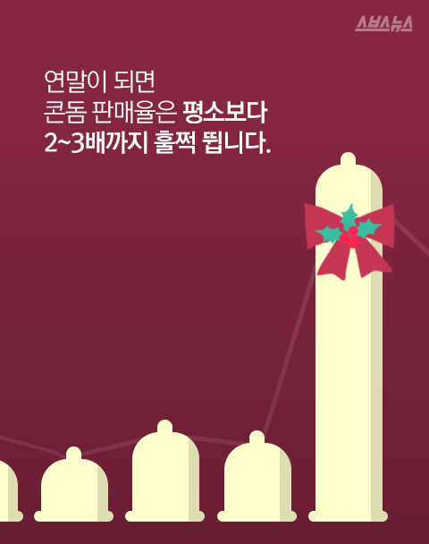 크리스마스엔 이걸 선물하세요 | 인스티즈