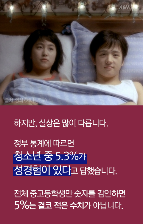 크리스마스엔 이걸 선물하세요 | 인스티즈