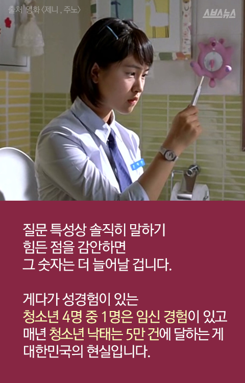 크리스마스엔 이걸 선물하세요 | 인스티즈