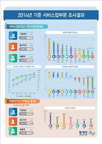 원편의점 이미지