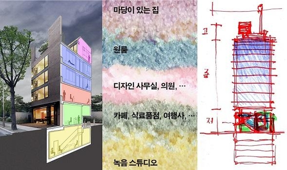 건축사사무소진건축 이미지