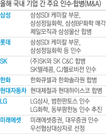 한농상사 이미지