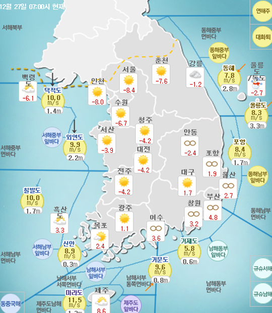 대륙성 이미지