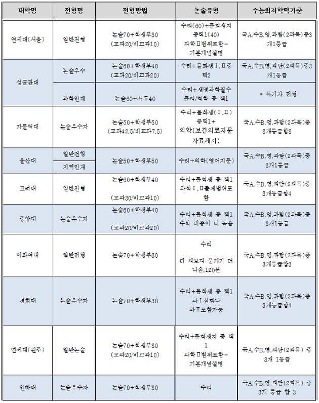 큐통신 이미지