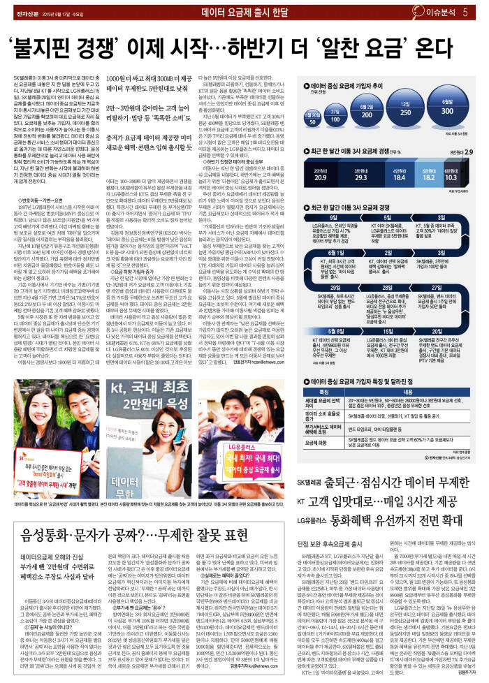 재송유통 이미지