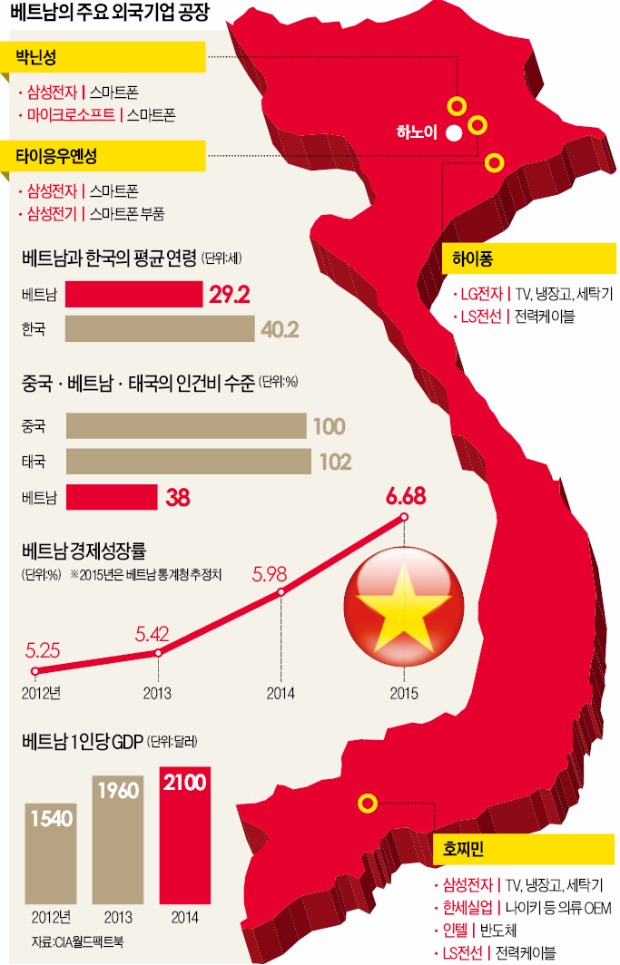 혀기지니 이미지