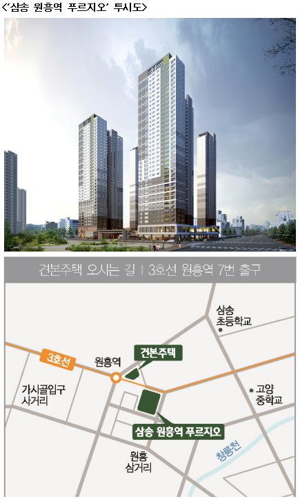 삼송유통 이미지