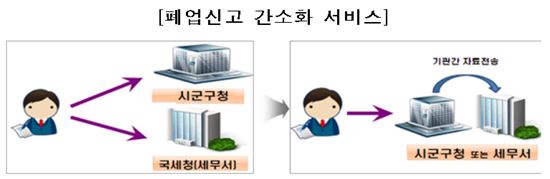 아시아당구장 이미지