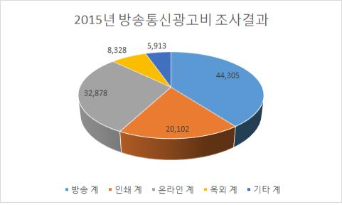 진흥광고인쇄 이미지