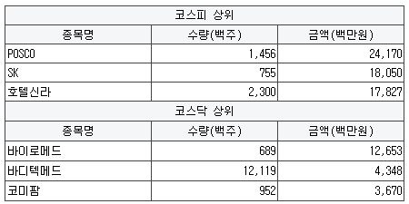 에스와이글로리 이미지