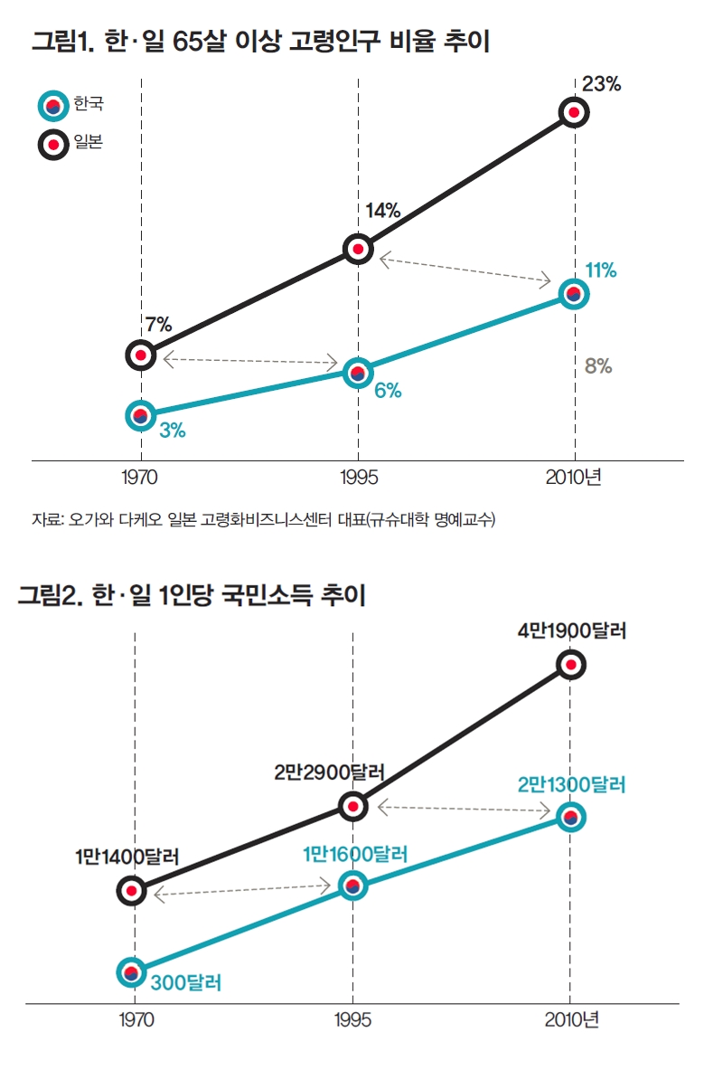 (※이미지를 누르면 더 크게 보실 수 있습니다)