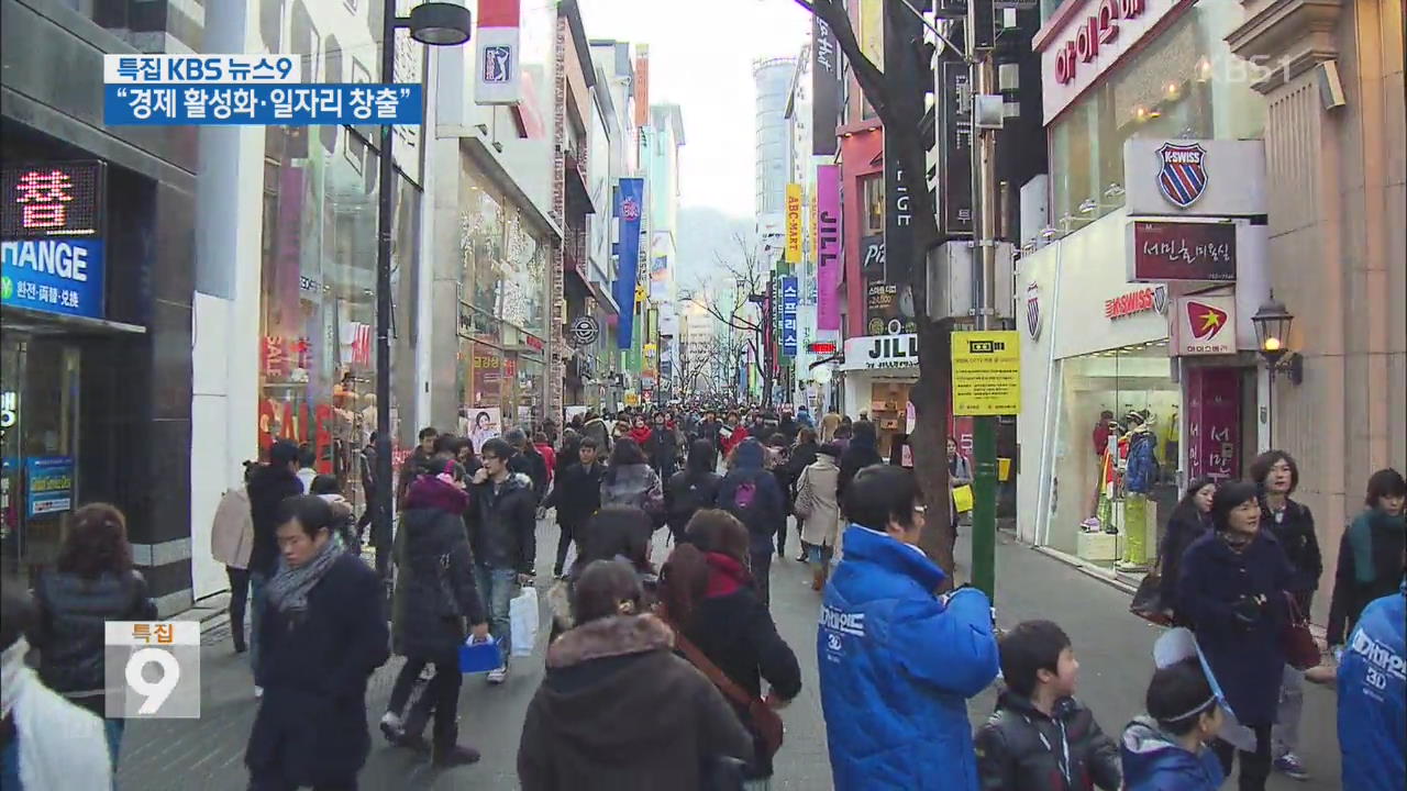 [여론조사] ② 경제·사회, 민심은? - KBS