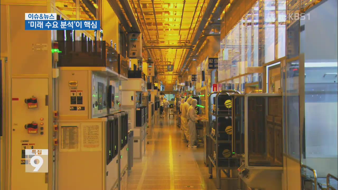 [이슈&뉴스] '미래먹거리'를 찾아라 - KBS