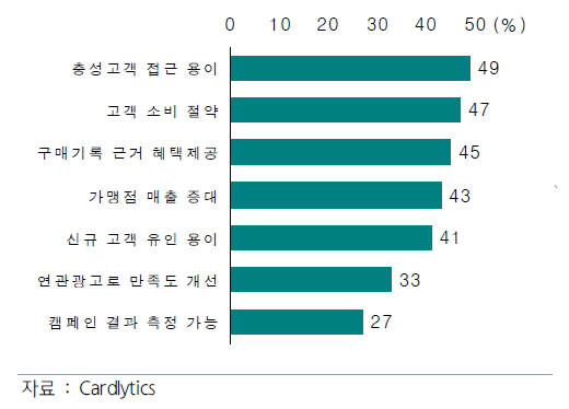 금광기획 이미지
