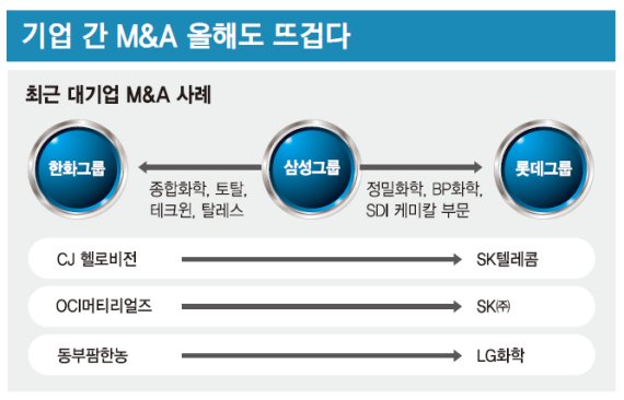 에스아이티그룹 이미지