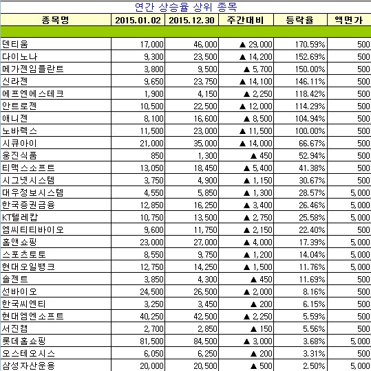 서진인포텍 이미지