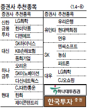 (주) 전진통운 이미지
