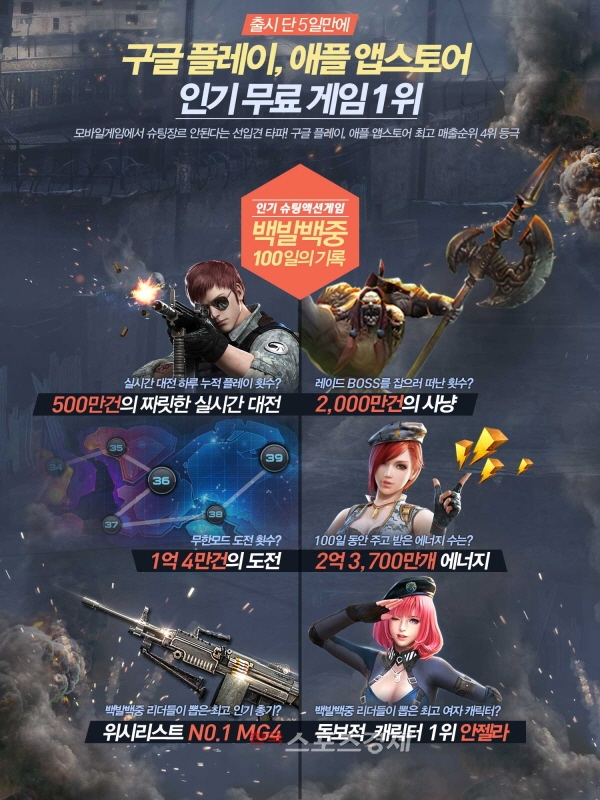 에스지모바일 이미지