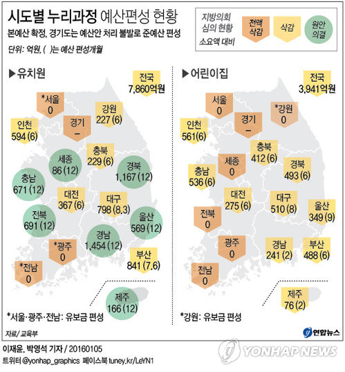 누리그래픽 이미지