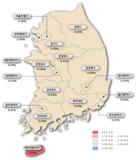 선 이미지
