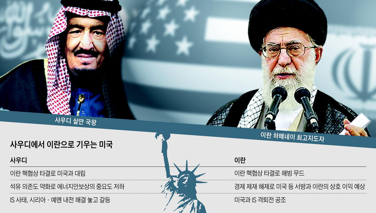 기우 이미지