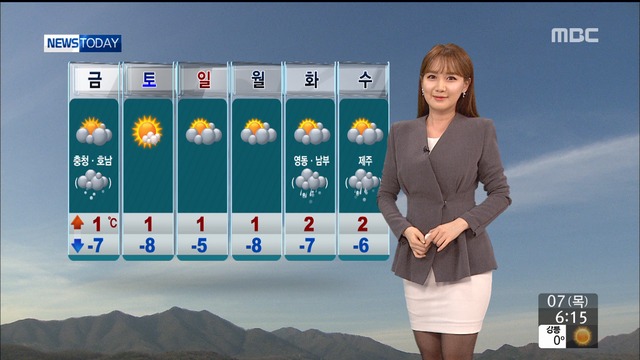 [날씨] 추위 갈수록 심해져, 새해 첫 한파 주의보 - MBC