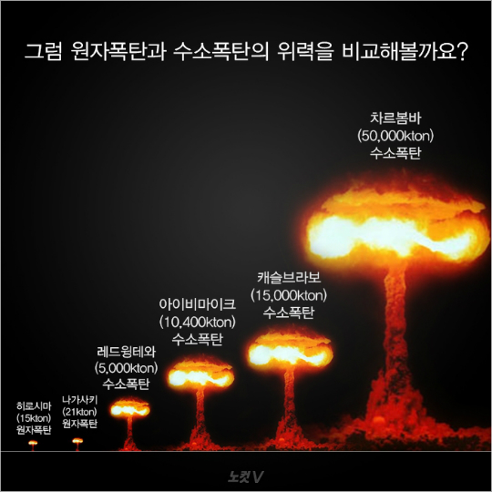 폭탄 이미지
