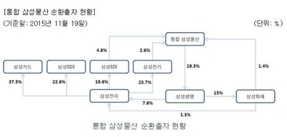 정해엔지니어링 이미지
