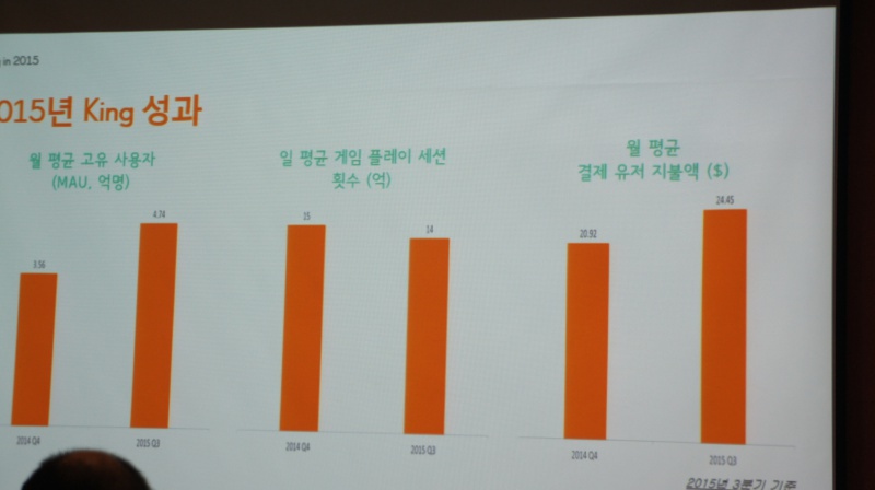 젤리킹 이미지