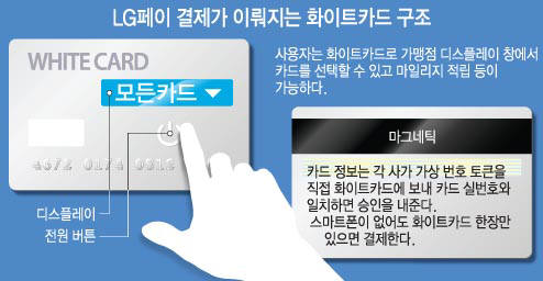 페이밴 이미지
