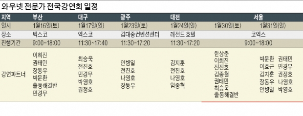 한미기술주 이미지