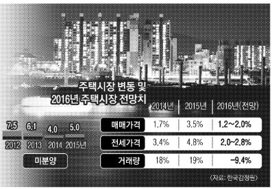 기우 이미지