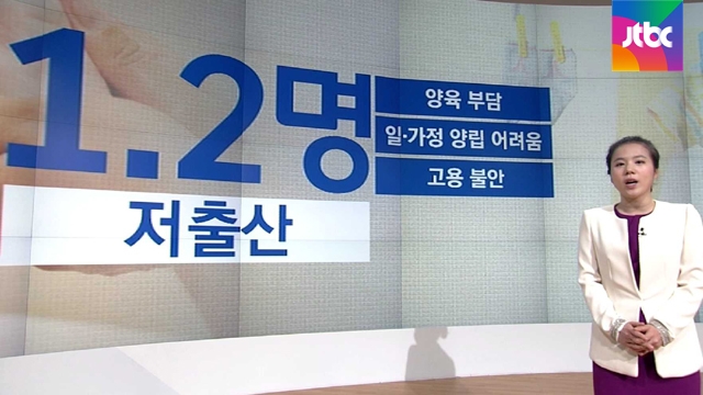 남자 육아휴직 10년째 제자리..여성들 양육부담 여전 - JTBC