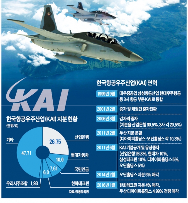 (주)디아이피 이미지