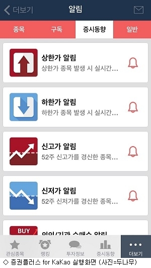 한미텔레콤주 이미지