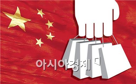 [내수 살리는 新소비인간]떴다하면 박스로 구매..중국發 훈풍 이어질까 - 아시아경제