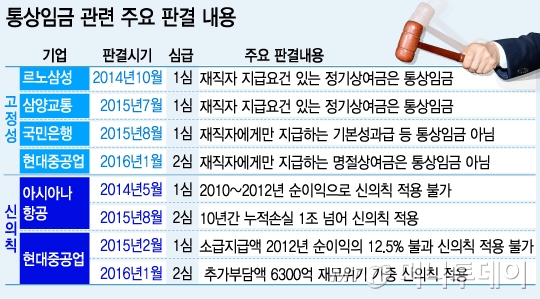 하나통상 이미지