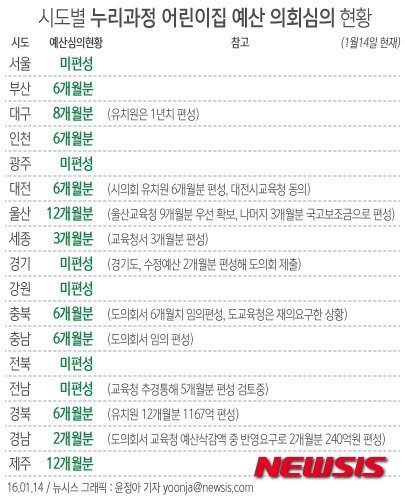 누리그래픽 이미지