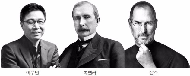 오일잡스 이미지