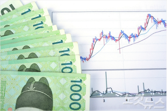 '시한폭탄' 가계부채, 질적구조만 개선하면 해결? - 노컷뉴스