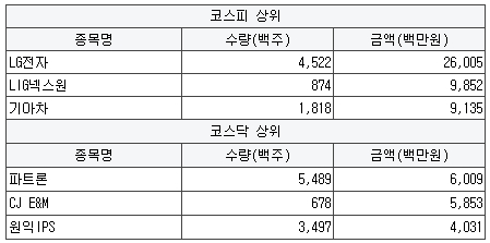 썬에스텍 이미지